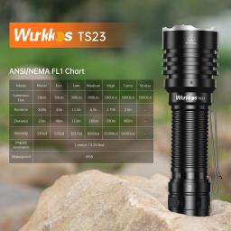 Wurkkos-lanterna tática recarregável, IPX8 impermeável, dois modo de grupo, EDC interruptor de cauda, XHP70.3 HI LED, 5000Lm, TS23 21700 - Image 2