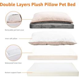 Travesseiro ortopédico de pelúcia para animais de estimação, cinza Pet Supplies, capa removível, almofada do cão, canil cama para gatos, 48 "L X 36" W X 8.5 "H - Image 4