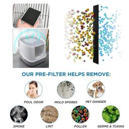 3 pçs filtros de carvão ativado caixas de areia de gato filtro de carvão de gato panelas de areia filtros para caixas de areia de gato e panelas - Image 4