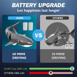 2.4g controle remoto sem fio simulação de tubarão barco elétrico verão brinquedo das crianças piscina de água brinquedo à prova dwaterproof água - Image 3