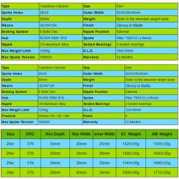 29er MTB XC AM rodados, borda larga do carbono, 30mm, 34mm, 36mm, 40mm, profundo, 24, 28, 32 furo, impulso, 6 parafuso, 091, 092, hub, Shima HG, XD, Microspline - Image 4