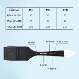 Lighfish-conjunto de pincéis planos, cabelo de esquilo sintético, kit de pincéis para artistas, adultos e hobbies, 3 peças - Image 2