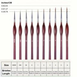 Conjunto de Pincéis de Pintura Miniatura, Pincel de Detalhe Fino, Mini Tintas, Acrílico, Aquarela, Óleo, Rosto, Unhas, 10Pcs - Image 2