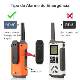 Retevis RT45P Radio Comunicador a Prova Dagua Longo Alcance Walkie Talkie Profesional Radio Portátil ht Rádio de Comunicação Sala de Jantar Hotel ar Livre - Image 4