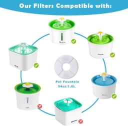 Fonte de água com filtro de carvão ativado para animais, distribuidor de água para gato e cachorro, 1.6L, 12pcs - Image 2