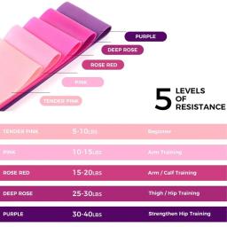 WOSWEIR Resistência Elástica Bandas Yoga Treinamento Ginásio Fitness Gum Pull Up Assist Rubber Band Crossfit Exercício Workout Equipment - Image 2