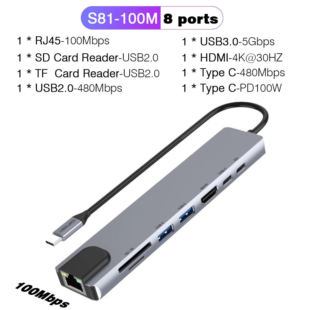 Rj45 100m/1000mbps ethernet para usb c adaptador docking station usb tipo c para hdmi hub 4k 30hz fone de ouvido pd 100w usb3 extensão - Image 1