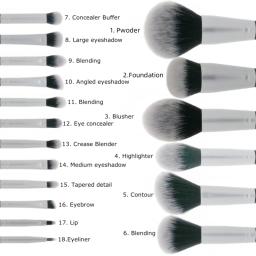 Sylyne-pincel de maquiagem, kit pincéis profissionais, 18 peças - Image 2