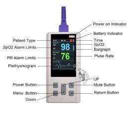 Oxímetro de pulso portátil para veterinário, monitor de freqüência cardíaca com memória, vital, SPO2, PR, PI, adulto, neonatal, animais domésticos, hospital, clínica, agregado familiar - Image 3