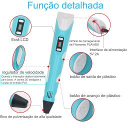 Caneta de impressão 3D. Caneta 3D com tela OLED. Impressora de arte em gel. Caneta de desenho 3D com filamento PLA/ABS. Desenho criativo para crianças e adultos. Presente de aniversário de natal para crianças. - Image 4
