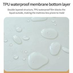 Impermeável Lençol Equipado com Elástico, Capa Protetor de Colchão, Colchas, Único, Duplo, Rei, Queen Size Lençol, 360 - Image 3