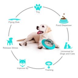 Brinquedo interativo de distribuição de alimentos, Brinquedo de treinamento para cães e gatos pequenos e grandes, Puppy Slow Feed, Pet IQ - Image 2