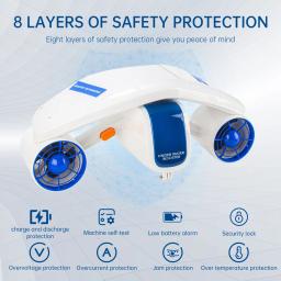 Hélice Subaquática Elétrica para Equipamento de Natação, Scooter Subaquática, Esportes Aquáticos, Mergulho, 2 Speed Level, Subaquático Booster - Image 3