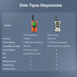 Retevis RT45P Radio Comunicador a Prova Dagua Longo Alcance Walkie Talkie Profesional Radio Portátil ht Rádio de Comunicação Sala de Jantar Hotel ar Livre - Image 6