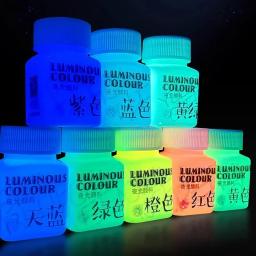 Conjunto de tinta acrílica fluorescente luminosa, 58ml, que brilha no escuro, pintado à mão, criativo, faça você mesmo, tecido têxtil, pigmento, materiais de arte - Image 3