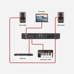 Interface áudio com pré-amplificador Mic para gravação, Professional USB Sound Card, 4 × 4 - Image 5