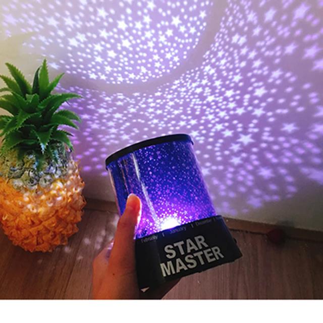 Protetor de Luz Noturna com Estrelas Giratórias e LED para Aniversário de Crianças e Bebês