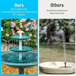 Fonte solar destacável para jardim, Bomba solar, Alimentadores de pássaros ao ar livre, Banho do pássaro, Recursos da água, DIY, 3.5W - Image 5