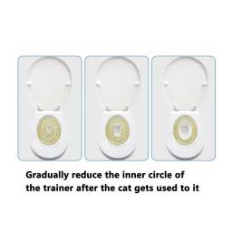 Reutilizável Indoor Potty para Gatos, Indoor Pet Kit Suprimentos de Lixo de Toalete, Sistema de Treinamento de Gato Profissional - Image 6