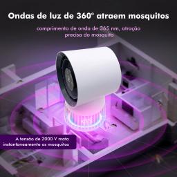camping,mosquito,mata mosquito,mosquiteiro eletrico,pernilongo,mata mosquito eletricos,lampada mosquitos eletrica,anti mosquito - Image 3