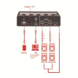 Teyunq16 interface de áudio para gravação computador unidade gratuita usb placa de som externo para pc pro equipamento de áudio profissional vídeo - Image 4