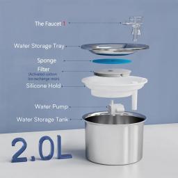 Aço inoxidável gato água fonte, alimentação e rega suprimentos, alimentador para gatos, Pet acessórios, Petkit dispensador, 2L - Image 3