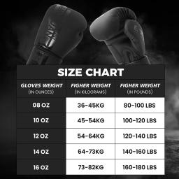 Luvas de Boxe Estilo Pro para Homens e Mulheres, Luvas de Treinamento, Sparring, Saco Pesado, Luvas de Treino, Luvas de Luta Muay Thai,Kickboxing - Image 3
