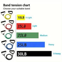 Faixas de resistência com alças, faixas de exercício, faixas de treino com alças para homens e mulheres, equipamentos de treinamento de força em casa - Image 4