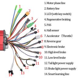 Kit Controlador de Bicicleta Elétrica JRAHK, Scooter, Motor, 60V, 1000W, 72V, 600W, 36V, 500W, 48V, 26A - Image 3