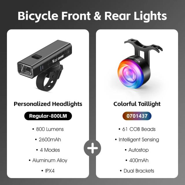 Conjunto de Luzes para Ciclismo: LED Frontal Spiderweb 400/600/800 LM e Luz Traseira com Sensor de Freio Colorido
