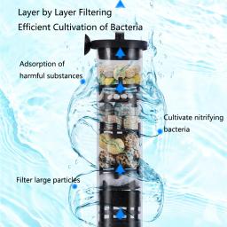Filtro de aquário para aquário, 4 em 1, filtração, purificação de água, alta eficiência, sucção fecal - Image 4