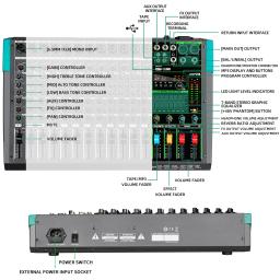 Depusheng-MG12 Profissional Mixer De Áudio, 12 Canais, Sound Board Console, DJ Mixing Desk System, Interface Built-in 256 Reverb Efeito - Image 6