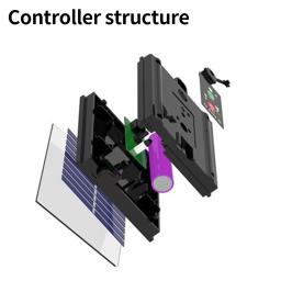 Dc 24v kit luz ao ar livre solar bloco alimentado luz do painel de lítio com broca escavadeira controle remoto para jardim ao ar livre iluminação - Image 5