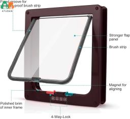 Aba de porta de gato ATUBAN, aba de gato com travamento de 4 vias para portas internas e externas, porta de animais de estimação à prova de intempéries para gato/cachorrinho para parede de porta fina - Image 2