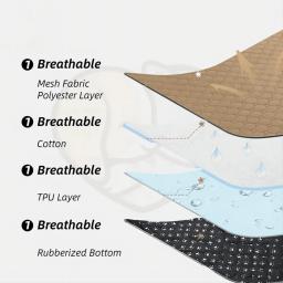 Tapete de fraldas altamente absorvente para carro Seat Cover, Almofada de treinamento de cachorro lavável, Pet Urine Mat - Image 5