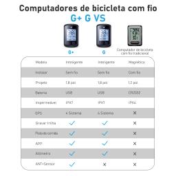 ciclocomputador gps velocimetro bicicleta Xoss g mais g bicicleta gps computador velocímetro sem fio à prova dwireless água ciclismo gps ciclo computador bicicleta velocímetro ciclo computador com Brasil Atacado - Image 2