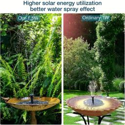 Fonte solar com 6 bicos, 1w/1.4w/2.5w, adequado para jardim, piscinas de pássaros, lagoas, piscinas, aquários exteriores e quintal - Image 6