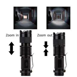 Lanmay Mini Lanterna luz forte Multi-função Led Tática iluminação portátil Envio rápido - Image 5