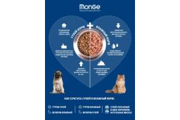 Monge comida de cachorro de carne de pato monoproteína 12 kg - Image 6