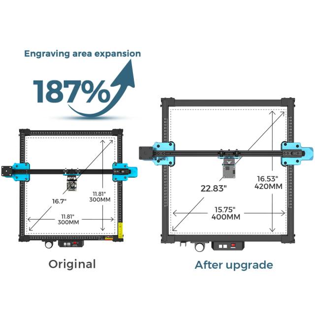 Kit de Expansão para Máquina de Gravura a Laser Twotrees: Atualização de Área de Trabalho 300x300mm para 400x420mm e 600x600mm para Modelos TTS-25 e TTS-55