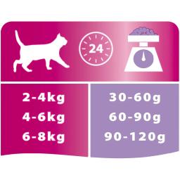 Pro Plano de alimento seco para gatos com a digestão sensível e exigente para o alimento, com a turquia, o Pacote, o 3 kg x 4 pcs. - Image 4