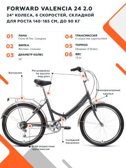 Bicicleta 6 velocidade dobrável cidade 24 diâmetro para a frente valencia 24 2.0 para a frente bicicleta equipamentos esportivos segurança equitação proteção estrada poderosa eficaz roda velocidade conforto ativo movimento entretenimento leve durável confiável - Image 3